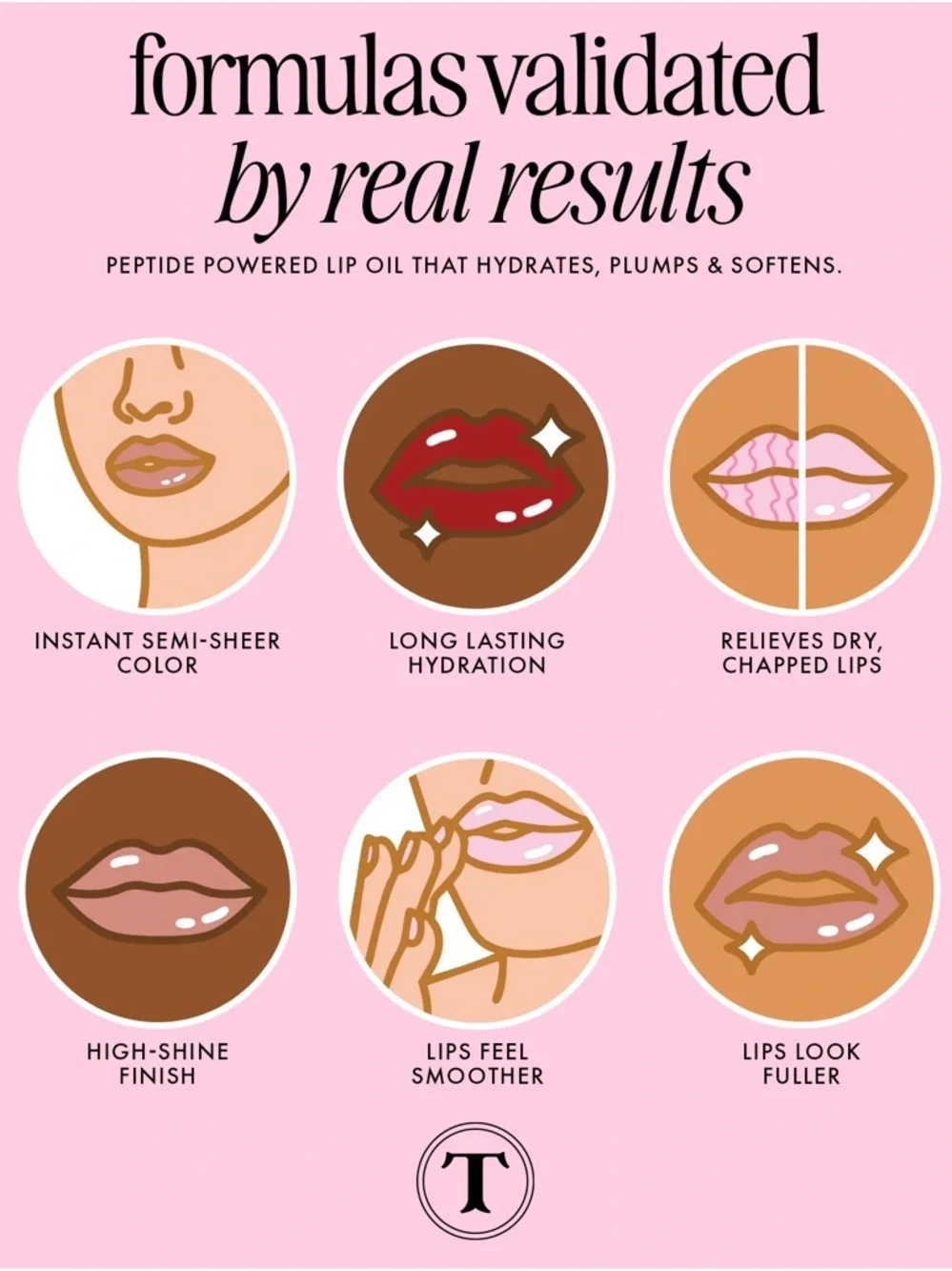 TRULY hydrating lip